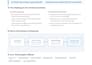 develop custom ai tools, python automation, and web applications